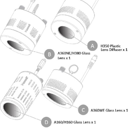 Kessil Replacement Lens Kit (KSP010) 2